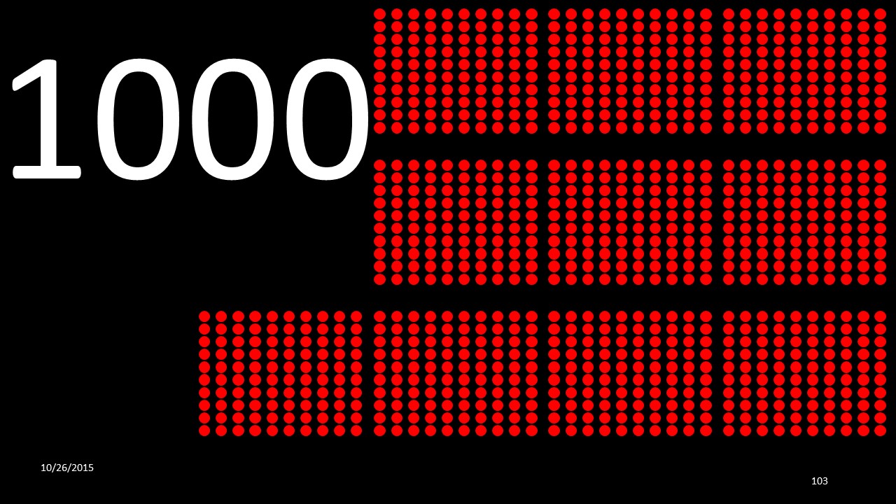 number1000